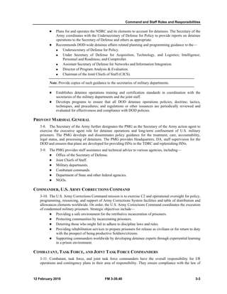 Command and Staff Roles and Responsibilities 
z Plans for and operates the NDRC and its elements to account for detainees. The Secretary of the 
Army coordinates with the Undersecretary of Defense for Policy to provide reports on detainee 
operations to the Secretary of Defense and others as appropriate. 
z Recommends DOD-wide detainee affairs related planning and programming guidance to the— 
„ Undersecretary of Defense for Policy. 
„ Under Secretary of Defense for Acquisition, Technology, and Logistics; Intelligence; 
Personnel and Readiness; and Comptroller. 
„ Assistant Secretary of Defense for Networks and Information Integration. 
„ Director of Program Analysis & Evaluation. 
„ Chairman of the Joint Chiefs of Staff (CJCS). 
Note. Provide copies of such guidance to the secretaries of military departments. 
z Establishes detainee operations training and certification standards in coordination with the 
secretaries of the military departments and the joint staff. 
z Develops programs to ensure that all DOD detainee operations policies; doctrine; tactics, 
techniques, and procedures; and regulations or other issuances are periodically reviewed and 
evaluated for effectiveness and compliance with DOD policies. 
PROVOST MARSHAL GENERAL 
3-8. The Secretary of the Army further designates the PMG as the Secretary of the Army action agent to 
exercise the executive agent role for detainee operations and long-term confinement of U.S. military 
prisoners. The PMG develops and disseminates policy guidance for the treatment, care, accountability, 
legal status, and processing of detainees. The PMG provides Headquarters, DA, staff supervision for the 
DOD and ensures that plans are developed for providing ISNs to the TDRC and replenishing ISNs. 
3-9. The PMG provides staff assistance and technical advice to various agencies, including— 
z Office of the Secretary of Defense. 
z Joint Chiefs of Staff. 
z Military departments. 
z Combatant commands. 
z Department of State and other federal agencies. 
z NGOs. 
COMMANDER, U.S. ARMY CORRECTIONS COMMAND 
3-10. The U.S. Army Corrections Command mission is to exercise C2 and operational oversight for policy, 
programming, resourcing, and support of Army Corrections System facilities and table of distribution and 
allowances elements worldwide. On order, the U.S. Army Corrections Command coordinates the execution 
of condemned military prisoners. Strategic objectives include— 
z Providing a safe environment for the retributive incarceration of prisoners. 
z Protecting communities by incarcerating prisoners. 
z Deterring those who might fail to adhere to discipline laws and rules. 
z Providing rehabilitation services to prepare prisoners for release as civilians or for return to duty 
with the prospect of being productive Soldiers/citizens. 
z Supporting commanders worldwide by developing detainee experts through experiential learning 
in a prison environment. 
COMBATANT, TASK FORCE, AND JOINT TASK FORCE COMMANDERS 
3-11. Combatant, task force, and joint task force commanders have the overall responsibility for I/R 
operations and contingency plans in their area of responsibility. They ensure compliance with the law of 
12 February 2010 FM 3-39.40 3-3 
 
