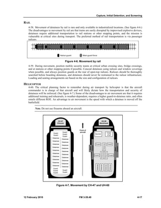 RAIL 
L 
-58. Movemen 
he disadvantag 
etainees requir 
ulnerable at cr 
ailcars. 
4- 
Th 
de 
vu 
ra 
4- 
-59. During m 
an 
nd at stations o 
when possible, 
earched before 
oading and sea 
ICOPTER 
-60. The critic 
ommander is i 
etainees will b 
dditional traini 
ntails different 
attlefield. 
ws 
e 
L 
HELI 
4- 
co 
de 
ad 
en 
ba 
12 Feb 
Note. Do 
bruary 2010 
nt of detainees 
ges to moveme 
re additional t 
ritical sites du 
by rail is rare 
ent by rail are t 
transportation 
uring transport. 
movement, posi 
or other stoppin 
and always po 
e boarding deta 
ating arrangem 
cal planning f 
in charge of t 
e enforced. (Se 
ng and rehears 
t ROE. An adv 
not use firearm 
Fig 
and only avail 
that trains are e 
to rail station 
. The preferred 
Figure 4 
lable in industr 
easily disrupted 
ns or other sto 
d method of r 
4-6. Movemen 
ecurity teams a 
ossible. Concea 
at the rear of 
tainees should 
on the size and 
ition mobile se 
ng points if po 
osition guards 
ainees, and det 
ments are based 
factor to reme 
that aircraft an 
ee figure 4-7.) 
sals, is weather 
vantage to air m 
nt by rail 
at critical urba 
al detainees us 
open-top railca 
never be restr 
d configuration 
ember during 
nd will likely 
Some of the d 
r-dependent, re 
movement is th 
ms aboard an ai 
ircraft. 
gure 4-7. Mov 
air transport 
dictate how t 
disadvantages t 
equires a highe 
he speed with 
vement by CH 
H-47 and UH 
FM 3-39.40 
Capture 
0 
, Initial Detent 
rialized locatio 
d by improvise 
opping points, 
rail transportati 
an crossing site 
ing railcars an 
ars. Railcars sh 
rained to the r 
n of railcars. 
by helicopter 
the transportat 
to air movemen 
r guard-to-deta 
which a detain 
H-60 
tion, and Scre 
eening 
ons. (See figure 
ed explosive de 
and the miss 
ion is via pass 
e 4-6.) 
evices, 
sion is 
senger 
es, bridge cros 
nd window cov 
hould be thoro 
railcar infrastru 
ssings, 
verings 
oughly 
ucture. 
is that the a 
tion and secur 
nt are that it re 
ainee ratio, and 
nee is moved o 
aircraft 
rity of 
equires 
d often 
off the 
4-17 
 