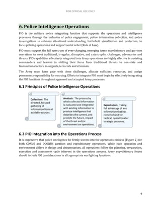 Concept of Operations (CONOPS) for Police Intelligence Operations (PIO ...