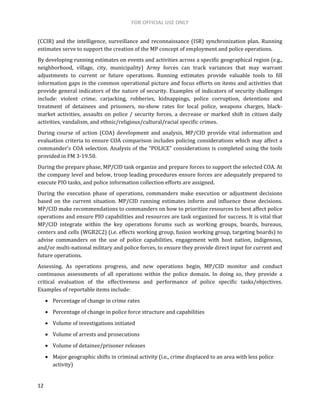 Concept of Operations (CONOPS) for Police Intelligence Operations (PIO ...