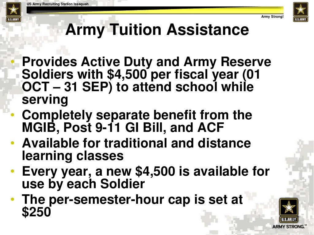 Us Army College Benefits Explained