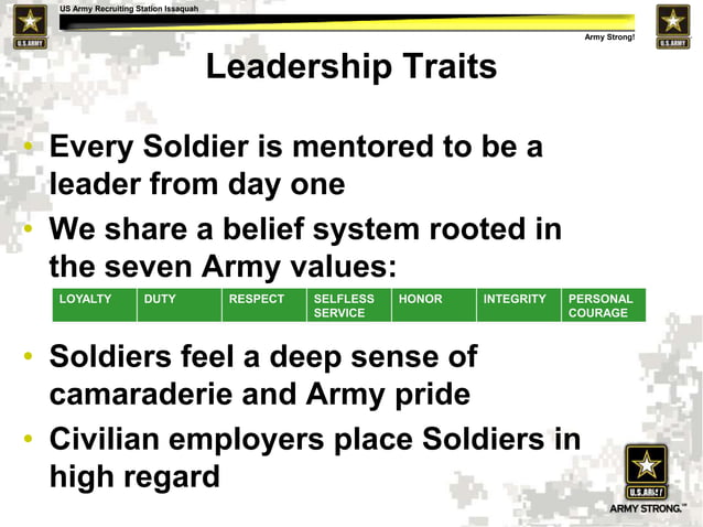 US Army College Benefits Explained