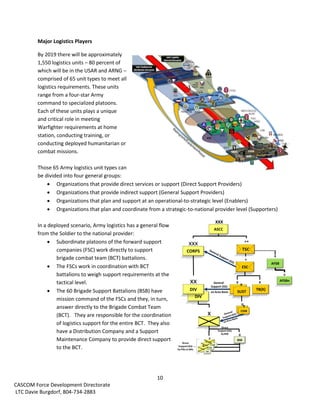 Force Provider Module Army US Army Logistics Quick Reference Guide Feb 14, 2014 | PDF