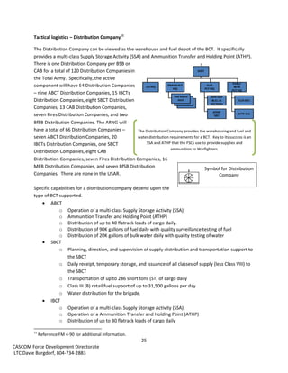 US Army Logistics Quick Reference Guide Feb 14, 2014 | PDF