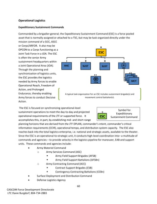 US Army Logistics Quick Reference Guide Feb 14, 2014 | PDF