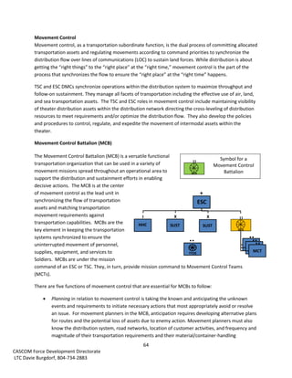 US Army Logistics Quick Reference Guide Feb 14, 2014 | PDF