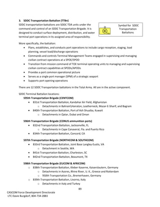 US Army Logistics Quick Reference Guide Feb 14, 2014 | PDF