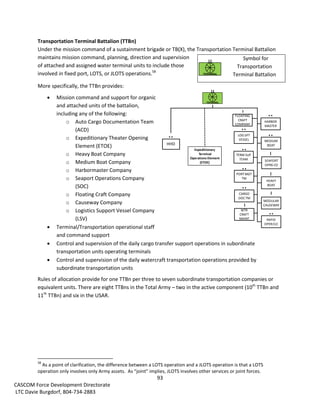 US Army Logistics Quick Reference Guide Feb 14, 2014 | PDF