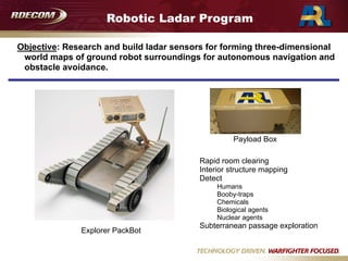 Robotic Ladar Program
Objective: Research and build ladar sensors for forming three-dimensional
world maps of ground robot surroundings for autonomous navigation and
obstacle avoidance.
Rapid room clearing
Interior structure mapping
Detect
Humans
Booby-traps
Chemicals
Biological agents
Nuclear agents
Subterranean passage exploration
Explorer PackBot
Payload Box
 