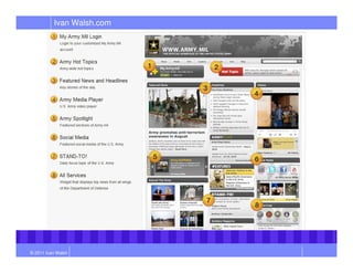 Ivan Walsh.com




© 2011 Ivan Walsh
 