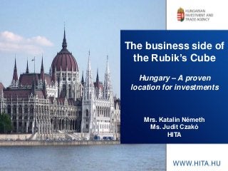 The business side of
the Rubik’s Cube
Hungary – A proven
location for investments
Mrs. Katalin Németh
Ms. Judit Czakó
HITA
 