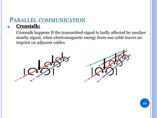 PARALLEL COMMUNICATION
2.

Crosstalk:

-

Crosstalk happens If the transmitted signal is badly affected by another
nearby signal, when electromagnetic energy from one cable leaves an
imprint on adjacent cables.

10

 