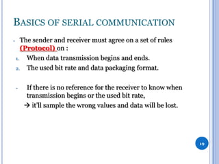 BASICS OF SERIAL COMMUNICATION
-

The sender and receiver must agree on a set of rules
(Protocol) on :
1.
When data transmission begins and ends.
2.
The used bit rate and data packaging format.
-

If there is no reference for the receiver to know when
transmission begins or the used bit rate,
 it’ll sample the wrong values and data will be lost.

19

 