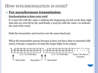 HOW SYNCHRONIZATION IS DONE?


For asynchronous transmission:

-

Synchronization is done every word
 A start bit with the value 0 indicate the beginning of each word, then eight
data bits are sent bit by bit, and finally a stop bit with the value 1 to indicate
the end of the word.

-

Both the transmitter and receiver use the same baud rate.

-

When the transmitter pauses because it does not have data to transmit (idle
state), it keeps a sequence of stop bits (logic high) in its output.

22

 