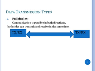 DATA TRANSMISSION TYPES
Full duplex:
Communication is possible in both directions,
both sides can transmit and receive in the same time.
3.

TX/RX

TX/RX

7

 