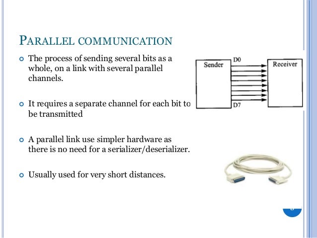 PARALLEL COMMUNICATION   The process of sending several bits as a whole, on a link with several parallel channels.    It...