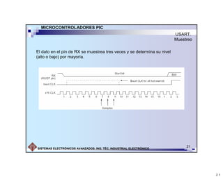 MICROCONTROLADORES PIC
USART.
Muestreo
El dato en el pin de RX se muestrea tres veces y se determina su nivel
(alto o bajo) por mayoría.

SISTEMAS ELECTRÓNICOS AVANZADOS. ING. TÉC. INDUSTRIAL ELECTRÓNICO

21

21

 