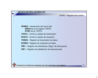 MICROCONTROLADORES PIC
USART. Registros de control

SPBRG – Generación del ‘baud rate’
BRGH bit en el registro TXSTA
SYNC bit en TXSTA
TXSTA – Control y estado de transmisión
RCSTA - Control y estado de recepción
TXREG – Registro de transmisión de datos
RCREG - Registro de recepción de datos
PIR1 – Registro de indicadores (‘flags’) de interrupción
PIE1 – Registro de habilitación de interrupciones

SISTEMAS ELECTRÓNICOS AVANZADOS. ING. TÉC. INDUSTRIAL ELECTRÓNICO

6

6

 
