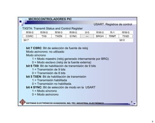 MICROCONTROLADORES PIC
USART. Registros de control
TXSTA: Transmit Status and Control Register

bit 7 CSRC: Bit de selección de fuente de reloj
Modo asíncrono: no utilizado
Modo síncrono
1 = Modo maestro (reloj generado internamente por BRG)
0 = Modo esclavo (reloj de la fuente externa)
bit 6 TX9: Bit de habilitación de transmisión de 9 bits
1 = Transmisión de 9 bits
0 = Transmisión de 8 bits
bit 5 TXEN: Bit de habilitación de transmisión
1 = Transmisión habilitada
0 = Transmisión no habilitada.
bit 4 SYNC: Bit de selección de modo en la USART
1 = Modo síncrono
0 = Modo asíncrono
SISTEMAS ELECTRÓNICOS AVANZADOS. ING. TÉC. INDUSTRIAL ELECTRÓNICO

9

9

 