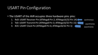 Transmit Pin USART.pptx