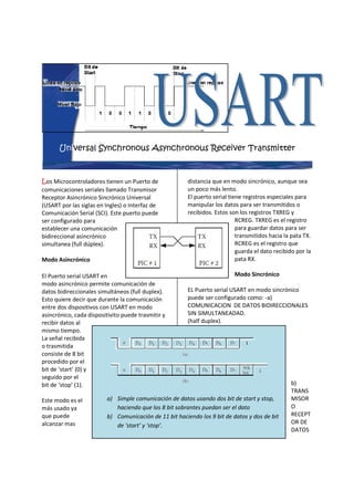 Universal Synchronous Asynchronous
Los Microcontroladores tienen un Puerto de
comunicaciones seriales llamado Transmisor
Receptor Asincrónico Sincrónico Universal
(USART por las siglas en Ingles) o Interfaz de
Comunicación Serial (SCI). Este puerto puede
ser configurado para
establecer una comunicación
bidireccional asincrónico
simultanea (full dúplex).
Modo Asincrónico
El Puerto serial USART en
modo asincrónico permite comunicación de
datos bidireccionales simultáneos (full duplex).
Esto quiere decir que durante la comunicación
entre dos dispositivos con USART en modo
asincrónico, cada dispositivito puede trasmitir y
recibir datos al
mismo tiempo.
La señal recibida
o trasmitida
consiste de 8 bit
procedido por el
bit de ‘start’ (0) y
seguido por el
bit de ‘stop’ (1).
Este modo es el
más usado ya
que puede
alcanzar mas
a) Simple comunicación de datos usando dos bit de
haciendo que los 8 bit sobrantes puedan ser el dato
b) Comunicación de 11 bit haciendo los 9 bit de datos y dos de bit
de ‘start’ y ‘stop’.
ersal Synchronous Asynchronous Receiver Transmitter
os Microcontroladores tienen un Puerto de
llamado Transmisor
Sincrónico Universal
(USART por las siglas en Ingles) o Interfaz de
Comunicación Serial (SCI). Este puerto puede
modo asincrónico permite comunicación de
datos bidireccionales simultáneos (full duplex).
Esto quiere decir que durante la comunicación
entre dos dispositivos con USART en modo
dispositivito puede trasmitir y
distancia que en modo sincrónico, aunque sea
un poco más lento.
El puerto serial tiene registros especiales para
manipular los datos para ser transmitidos o
recibidos. Estos son los registros TXREG y
RCREG. TXREG es el registro
para guardar datos para ser
transmitidos hac
RCREG es el registro que
guarda el dato recibido por la
pata RX.
Modo
EL Puerto serial USART en modo
puede ser configurado como:
COMUNICACION DE DATOS BIDIRECCIONALES
SIN SIMULTANEADAD.
(half duplex).
Simple comunicación de datos usando dos bit de start y stop,
haciendo que los 8 bit sobrantes puedan ser el dato
Comunicación de 11 bit haciendo los 9 bit de datos y dos de bit
de ‘start’ y ‘stop’.
Transmitter
modo sincrónico, aunque sea
El puerto serial tiene registros especiales para
los datos para ser transmitidos o
recibidos. Estos son los registros TXREG y
RCREG. TXREG es el registro
para guardar datos para ser
transmitidos hacia la pata TX.
RCREG es el registro que
guarda el dato recibido por la
pata RX.
Modo Sincrónico
EL Puerto serial USART en modo sincrónico
puede ser configurado como: -a)
DE DATOS BIDIRECCIONALES
b)
TRANS
MISOR
O
RECEPT
OR DE
DATOS
start y stop,
haciendo que los 8 bit sobrantes puedan ser el dato
Comunicación de 11 bit haciendo los 9 bit de datos y dos de bit
 