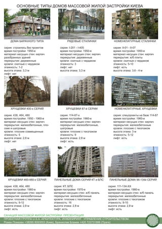 ОСНОВНЫЕ ТИПЫ ДОМОВ МАССОВОЙ ЖИЛОЙ ЗАСТРОЙКИ КИЕВА




    ДОМА БАРАЧНОГО ТИПА                     РЯДОВЫЕ СТАЛИНКИ               НОМЕНКЛАТУРНЫЕ СТАЛИНКИ

серия: строились без проектов          серия: І-201 - І-405               серия: ІІ-01 - ІІ-07
время постройки: 1950-е                время постройки: 1950-е            время постройки: 1950-е
материал несущих стен: кирпич          материал несущих стен: кирпич      материал несущих стен: кирпич
разобранных зданий                     перекрытия: деревянные             перекрытия: ж/б плиты
перекрытия: деревянные                 кровли: скатные с чердаком         кровли: скатные с чердаком
кровли: скатные с чердаком             этажность: 3                       этажность: 5-10
этажность: 1-2                         лифт: нет                          лифт: есть
высота этажа: 3,3 м                    высота этажа: 3,3 м                высота этажа: 3,6 - 4 м
лифт: нет




    ХРУЩЕВКИ 400-х СЕРИЙ                   ХРУЩЕВКИ 87-й СЕРИИ             НОМЕНКЛАТУРНЫЕ ХРУЩЕВКИ

серия: 438, 464, 480                   серия: 114-87-х                    серия: спецпроекты на базе 114-87
время постройки: 1950 - 1960-е         время постройки: 1960-е            время постройки: 1960-е
материал несущих стен: кирпич          материал несущих стен: кирпич      материал несущих стен: кирпич
перекрытия: железобетонные, пло-       перекрытия: железобетонные,        перекрытия: железобетонные
ские и шатровые                        шатровые                           кровли: плоские с техэтажом
кровли: плоские совмещенные            кровли: плоские с техэтажом        высота этажа: 3 м
этажность: 5                           этажность: 9                       этажность: 5-12
высота этажа: 2,8 м                    высота этажа: 2,8 м                лифт: есть
лифт: нет                              лифт: есть




  ХРУЩЕВКИ 460-480-х СЕРИЙ         ПАНЕЛЬНЫЕ ДОМА СЕРИЙ КТ и БПС        ПАНЕЛЬНЫЕ ДОМА 96-134й СЕРИЙ

серия: 438, 464, 480               серия: КТ, БПС                      серия: 111-134-ХХ
время постройки: 1960-е            время постройки: 1970-е             время постройки: 1980-е
материал несущих стен: кирпич      материал несущих стен: ж/б панель   материал несущих стен: ж/б панель
перекрытия: железобетонные         перекрытия: железобетонные          перекрытия: железобетонные
кровли: плоские с техэтажом        кровли: плоские с техэтажом         кровли: плоские с техэтажом
этажность: 9-12                    этажность: 16                       этажность: 9-10
высота этажа: 2,8 м                высота этажа: 2,8 м                 высота этажа: 2,8 м
лифт: есть                         лифт: есть                          лифт: есть

САНАЦИЯ МАССОВОЙ ЖИЛОЙ ЗАСТРОЙКИ. ПРЕЗЕНТАЦИЯ                                                            us
                                                                                                              tain   A.
                                                                                                                          r
                                                                                                     .




                                                                                                                          ch
                                                                                                    S




ПРОЕКТНАЯ ГРУППА U.S.A. АРХИТЕКТУРА. ИНЖИНИРИНГ. УПРАВЛЕНИЕ СТРОИТЕЛЬСТВОМ.
                                                                                                                              itecture
                                                                                                  rban




Роман Помазан +38095 8093003 (Киев), Бранислав Блажек +420 722731888 (Прага)
                                                                                                   U.
 