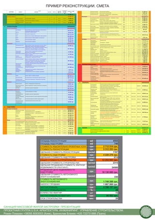 штукатурный фасад      фасадная теплая штукатурка + краска                      м2            58       175 грн.      10 150 грн.     12 180 грн.
                                                                                                                                                                                            утеплитель             минвата НГ 135кг/м3 30см                                 м3            17      1 415 грн.     24 621 грн.     29 545 грн.
                                                                                                                                                                                            Окна квартир         7‐икамерный оконный профиль + 2‐хкамерный 
                                                                                                                                                                                                                                                                                                                                 179 600 грн.

                                                                                                 ПРИМЕР РЕКОНСТРУКЦИИ. СМЕТА
                                                                                                                                                                                                                                                                            м2        120         1 250 грн.     149 667 грн.
                                                                                                                                                                                                                 стеклопакет с инертным газом + теплозащитные 
                                                                                                                                                                                            окна общих зон       5‐икамерный оконный профиль + 2‐хкамерный 
                                                                                                                                                                                                                 стеклопакет
                                                                                                                                                                                                                                                                            м2            10       605 грн.       6 050 грн.        7 260 грн.
                                                                                                                                                                                            балконное остекление 7‐икамерный оконный профиль + 2‐хкамерный 
                                                                                                                                                                                                                 стеклопакет с инертным газом
                                                                                                                                                                                                                                                                            м2            60      1 020 грн.     61 064 грн.      73 277 грн.
                                                                                 budget                                                  стоимость  стоимость с НДС, 
                                                                                                                                                                                            ограждения балконов металлические трубные                                       м             48       350 грн.      16 800 грн.      20 160 грн.
                                                                                                                           цена без 
         КАТЕГОРИЯ                 элемент                            описание                         ед. изм.   Кол‐во                  без НДС,                                          ограждения кровли      металлические трубные                                    м         210          125 грн.      26 250 грн.      31 500 грн.
                                                                                                                           НДС, грн                       грн
                                                                                                                                            грн                                             пожарные лестницы      металлические шириной 800                                м             28       204 грн.       5 712 грн.      6 854 грн.
ON   ПРИДОМОВАЯ ТЕРРИТОРИЯ                                                                                                                              97 884 грн.                         покрытие балконов      Утеплитель + гидроизоляция + пароизоляция +              м2        136          387 грн.      52 632 грн.      63 158 грн.
                                                                                                                                                                                                                   армированная стяжка
     Тротуары/ парковка                                                                                                                                 97 884 грн.           Инженерия                                                                                                                                          410 349 грн.
                                                                                                                                                                                            молниезащита кровли пассивная молниезащита — проволока + опуски                компл          2       35 000 грн.    70 000 грн.      84 000 грн.
                          ремонт тротуаров       мощение ФЭМ + бордюр                                    м2        120      500 грн.      60 000 грн.   72 000 грн.                         спутниковое ТВ         Кронштейны + антенны                                    компл          4       3 500 грн.     14 000 грн.      16 800 грн.
                          пандусы к тротуарам    металлические пандусы и поручни                         шт.        2       585 грн.      1 170 грн.     1 404 грн.                         водоотвод с кровли     лотки, желоба, ендовы, трубы, воронки                   компл          2       5 874 грн.     11 748 грн.      14 098 грн.
                          ремонт дренажной                                                                                                                                                  отопление           Разводка, отопительные приборы, импульсные 
                                                 решетки, трубы                                           м         80      255 грн.      20 400 грн.   24 480 грн.                                             счетчики по квартирам, поэтажные гребенки,
                                                                                                                                                                                                                                                                           компл          4       10 940 грн.    43 758 грн.      52 510 грн.
                          системы
                                                                                                                                                                                            Водопровод питьевой разводка, смесители, импульсные счетчики в квартирах       компл          4       2 101 грн.      8 405 грн.     10 086 грн.
RE   РЕКОНСТРУКЦИЯ                                                                                                                                      ############                        горячая вода           разводка и импульсные счетчики в квартирах              компл          4       1 682 грн.      6 728 грн.     8 073 грн.
     Фасад и конструкции
                                                                                                                                                                                            канализация бытовая    подключения к стоякам, сепараторы в квартирах           компл          4       2 953 грн.     11 814 грн.     14 176 грн.
                                                                                                                                                        ############                        канализация            подключения к стоякам
                          Конструкции            ремонт бетонных, железо‐бетонных и металлических                                                                                           фекальная
                                                                                                                                                                                                                                                                           компл          4        173 грн.       694 грн.        832 грн.
                                                 конструкций, балконных парапетов
                                                                                                                                                        329 549 грн.                        электрика              разводка по квартирам, поквартирные автоматы, 
                          Цоколь                 утепление и отделка цоколя                                                                                                                                        импульсные счетчики
                                                                                                                                                                                                                                                                           компл          4        653 грн.       2 611 грн.        3 133 грн.
                                                                                                                                                        52 812 грн.
                                                                                                                                                                                            вентиляция                                            Page 1
                                                                                                                                                                                                                                                   budget
                                                                                                                                                                                                                    установки вентиляции с рекуперацией в жилых 
                          Стены                  утепление и отделка стен                                                                               505 712 грн.                        механическая           комнатах и кухнях, вытяжные вентиляторы в кухнях и      компл          16      10 626 грн.    170 016 грн.    204 019 грн.
                          Окна                   замена окон на энерго‐сберегающие, ставни, роллеты                                                     344 383 грн.                                               с/у
                                                                                                                                                                                            противопожарная        пожарные шкафы
                          Двери                  Замена входных и общих дверей на утепленные                                                                                                                                                                               компл           4        546 грн.      2 184 грн.      2 621 грн.
                                                                                                                                                        50 460 грн.                         безопасность
                          Кровля                 Частичный ремонт кровли                                                                                                      Интерьер                                                                                                                                           ############
                                                                                                                                                        80 736 грн.                         перегородки            Газобетон 250
                          Парадные               ремонт фасадов парадных                                                                                                                    межквартирные
                                                                                                                                                                                                                                                                             м2           308       350 грн.     107 800 грн.    129 360 грн.
                                                                                                                                                        22 992 грн.                         перегородки            Гипсокартон + минвата
     Инженерия
                                                                                                                                                                                                                                                                             м2           924       205 грн.     189 420 грн.    227 304 грн.
                                                                                                                                                        ############                        квартирные
                          Электрические сети  Замена общих стояков, импульсные счетчики. Энерго‐
                                                                                                                                                                                            вентканалы             шлакобетонные вентблоки                                   м            80        125 грн.      10 000 грн.     12 000 грн.
                                              эффективные лампы в зонах общего пользования.
                                                                                                                                                        46 999 грн.                         шумоизоляция полов     модифицированный звукоизоляционный стеклохолст            м2           548       55 грн.       30 140 грн.     36 168 грн.
                          Водопровод питьевой Замена общих стояков, поквартирная разводка, замена                                                                                           гидроизоляция с/у и    рулонная гидроизоляция + плитка
                                              водомерного узла, фильтрация и очистка воды,                                                                                                  кухонь
                                                                                                                                                                                                                                                                             м2           118       405 грн.      47 790 грн.     57 348 грн.
                                                                                                                                                        151 293 грн.
                                              импульсные счетчики на вводе и во всех квартирах.                                                                                             черновые полы          стяжка                                                    м2           740       125 грн.      92 500 грн.    111 000 грн.
                          Канализация          Замена стояков с разделением на бытовую и                                                                                                    чистые полы            деревянная доска                                          м2           548       350 грн.     191 800 грн.    230 160 грн.
                          хоз/бытовая          фекальную канализацию.                                                                                   12 485 грн.                         сантехника             унитазы, ванны, душевые кабины, трапы                   компл          16      25 400 грн.    406 400 грн.    487 680 грн.
                          Канализация ливневая Замена стояков с гидроизоляцией. Электроподогрев 
                                                                                                                                                        14 794 грн.
                                                                                                                                                                                            отделка стен квартир   Штукатурка + грунтовка                                    м2       1 750         185 грн.     323 750 грн.    388 500 грн.
                                               воронок на кровле.                                                                                                                           отделка общих зон      штукатурка + краска                                       м2           219       125 грн.      27 344 грн.     32 813 грн.
                          Горячее              Замена стояков с теплоизоляцией. Разводка 
                                                                                                                                                        121 099 грн.
                                                                                                                                                                                            отделка техпомещений Затирка + краска                                            м2           255       90 грн.       22 950 грн.     27 540 грн.
                          водоснабжение        поквартирная + импульсные счетчики.
                                                                                                                                                                                            технологические люки цветные металлические                                       м2           25        250 грн.      6 250 грн.      7 500 грн.
                          Система отопления      Замена теплоузла. Замена стояков с теплоизоляцией.                                                                                         освещение общих зон    светильник + ЛЕД лампа                                   шт.           16        350 грн.      5 600 грн.      6 720 грн.
                                                 Замена теплораздающих агрегатов в зонах общего 
                                                                                                                                                        787 649 грн.                        аварийное освещение аварийный свет‐к                                            шт.           12        250 грн.      3 000 грн.      3 600 грн.
                                                 пользования. Замена теплораздающих агрегатов в 
                                                 квартирах. Импульсные счетчики на гребенках
                                                                                                                                                                                            инженерные лотки       ПВХ многоканальные                                        м            50        80 грн.       4 000 грн.      4 800 грн.
                          Механическая           установки механической вентиляции для жилых комнат 
                          вентиляция             с рекуперацией                                                                                         308 966 грн.    EX    ЗЕЛЕНЫЕ ТЕХНОЛОГИИ*                                                                                                                                ############
                          Рекуперация            рекуперационный теплонасос на остаточном тепле                                                                                             Сбор дождевой          Водосборные лотки на кровле, трубы, накопительные 
                                                                                                                                                                                                                                                                           компл           2      15 000 грн.     30 000 грн.       36 000 грн.
                          канализационных        бытовой канализации                                                                                    157 800 грн.                        воды                   баки
                          стоков                                                                                                                                                            Фотовольтаика          кремниевые панели на кровле                               м2           93       1 500 грн.    138 750 грн.    166 500 грн.
                          Пожарная               оборудование для водяного пожаротушения в 
                          безопасность           коридорных нишах
                                                                                                                                                         5 897 грн.                         Зеленые кровли         интенсивные зеленые кровли с суккулентами,                м2           152      1 050 грн.    159 390 грн.    191 268 грн.
                                                                                                                                                                                                                   требующие минимального полива
                          Интернет               оптоволоконные стояки и разводка к квартирам                                                                                               Крышные                Вертикально‐осевые крышные ветрогенераторы 2 кВт + 
                                                                                                                                                         8 554 грн.                                                                                                         шт.           10      25 000 грн.    250 000 грн.    300 000 грн.
                                                                                                                                                                                            ветрогенераторы        опоры
     Механика                                                                                                                                           ############                                               гелиоколлекторы на кровле, накопительный бак, 
                                                                                                                                                                                            Гелиоколлекторы                                                                компл           4      37 900 грн.    151 600 грн.    181 920 грн.
                          Лифты                  ремонт лифтов и лифтовых дверей                                                                                                                                   теплообменник
                                                                                                                                                        884 400 грн.                        Устройства              инвертор, аккумуляторы
                          Мусоропроводы          Мусоропроводы сегрегирующие 4 фракции мусора                                                           187 116 грн.                        преобразования и                                                               компл           2      364 000 грн.   728 000 грн.    873 600 грн.
                          Подъемники для      Пристенные подъемники. Подъемники на крыльце                                                                                                  накопления 
                          маломобильных групп                                                                                                            6 144 грн.                         электроэнергии
     Интерьер                                                                                                                                           970 015 грн.    HO    ГОНОРАРЫ                                                                                                                                           ############
                          Входная группа         ремонт и оборудование входной зоны                                                                     10 841 грн.                         Технические            Геология, оценка состояния несущих конструкций и 
                          Лестничные клетки и    ремонт помещений + замена технического оснащения                                                                                                                  тепло‐гидроизоляции, тепловизионная съемка, 
                                                                                                                                                        595 320 грн.                        изыскания и            первичный энергетический аудит, аудит подземных 
                                                                                                                                                                                                                                                                                                                 85000,00        102 000 грн.
                          общие зоны
                                                                                                                                                                                            обследования           сетей, оценка рисков строительства
                          Техэтажи               утепление и ремонт помещений                                                                           341 563 грн.
                                                                                                                                                                                            Юридическая            составление контрактов финансирования и 
     Безопасность и управление                                                                                                                          164 514 грн.                                               стройподряда, решение споров с коммунальными и                                                55000,00           66 000 грн.
                                                                                                                                                                                            поддержка
                                                                                                                                                                                                                   иными организациями
                          Пожарная               система извещения о пожаре
                                                                                                                                                        19 440 грн.                         Страхование 
                          сигнализация                                                                                                                                                                             страхование проектных рисков строительных 
                                                                                                                                                                                            строительных           подрядчиков
                                                                                                                                                                                                                                                                             %     2,00         7951273,60       159025,47       190 831 грн.
                          Система доступа и      домофоны, датчики, видеокамеры
                          наблюдение
                                                                                                                                                        43 092 грн.                         рисков
                                                                                                                                                                                                                   стадии П и РП по разделам АР, КЖ, КМ, ОВ, ВК, ЭО+МЗ, 
                          Система управления     система мониторинга и диспетчеризации внутри здания
                                                                                                                                                        30 000 грн.                         Базовый проект
                                                                                                                                                                                                                   ТП, СС, СУЗ, ПОС.
                                                                                                                                                                                                                                                                             %     10,00        7951273,60       795127,36       954 153 грн.
                          зданием
                                                                                                                                                                                            Дополнительный         При надобности разделы ОВОС, проект подпорных 
                          Метеостанция           система мониторинга климата снаружи здания                                                              5 160 грн.                                                стен/ усиления грунтов, дренаж подземных вод, ГО,         %     2,00         7951273,60       159025,47       190 831 грн.
                                                                                                                                                                                            проект
                          Пользовательская       информационный портал жилого дома                                                                                                                                 акустики/ шумозащиты.
                                                                                                                                                                                                                   согласование и утверждение проекта с местным ГАСК и 
                          информационная                                                                                                                66 822 грн.                         Согласование           межведомственной комиссией, эксплуатирующими                                                  69000,00           82 800 грн.
                          система здания
                                                                                                                                                                                                                   компаниями (Киевэнерго, Киевводоканал и тп)
                                                                                                                                                                                                                   Контроль и управление финансами, ресурсами и 
                                                                                                                                                                                            Управление             сроками строительства. Контроль устранения                %     4,00         7951273,60       318050,94       381 661 грн.
BU   НАДСТРОЙКА                                                                                                                                         ############                        строительством         недоделок и страховых случаев в течение 1 года после 
                                                                                                                                                                                                                   окончания строительства. Постоянная отчетность перед
     Несущие конструкции                                                                                                                                ############                        Авторский надзор       Авторский надзор за строительством (контроль 
                                                                                                                                                                                                                                                                             %     2,00         7951273,60       159025,47       190 831 грн.
                                                                                                                                                                                                                   соблюдения проектной документации)
                          вертикальные опоры     металлические колонны                                    м        336      250 грн.      84 000 грн.   100 800 грн.                                               Технический надзор за строительством ‐  ожет быть 
                                                                                                                                                                                                                                                         м
                          перекрытия             профилированный лист + железобетон                      м2        370      456 грн.     168 720 грн.   202 464 грн.                        Технический            осуществлен инженером эксплуатирующей                     %     2,50         7951273,60       198781,84       238 538 грн.
                          покрытие               металлические фермы + профилированный лист +                                                                                               надзор                 организации! (контроль за соблюдением строительных 
                                                 железобетон
                                                                                                         м2        370      878 грн.     324 860 грн.   389 832 грн.
                                                                                                                                                                                                                   норм и технологических инструкций)
                          балки                  металлопрокат                                            м        560      290 грн.     162 400 грн.   194 880 грн.                        Инженер по             Надзор за соблюдением техники безопасности, 
                          Кровля                 Утеплитель + гидроизоляция + пароизоляция +                                                                                                                       пожарной безопасности, гигиенической безопасности 
                                                                                                         м2        370      957 грн.     354 090 грн.   424 908 грн.                        технике                на стройке ‐ может быть осуществлен инженером 
                                                                                                                                                                                                                                                                             %     0,50         7951273,60       39756,37           47 708 грн.
                                                 армированная стяжка
                                                                                                                                                                                            безопасности
                          огнезащита             огнезащитное покрытие                                   м2         82      155 грн.      12 744 грн.    15 293 грн.                                               эксплуатирующей организации!
     Фасад                                                                                                                                              728 257 грн.                        Инженер по 
                                                                                                                                                                                                                   энергетический аудит реконструированного здания 
                          вентилируемый фасад Навесные фальцевые панели                                  м2        297      855 грн.     253 935 грн.   304 722 грн.                        энергетическому        через год после эксплуатации
                                                                                                                                                                                                                                                                             %     0,80         7951273,60       63610,19           76 332 грн.
                          штукатурный фасад      фасадная теплая штукатурка + краска                     м2         58      175 грн.      10 150 грн.    12 180 грн.                        аудиту
                                                                                                                                                                                            Представительские      проведение общественных слушаний, накладные и 
                          утеплитель             минвата НГ 135кг/м3 30см                                м3         17     1 415 грн.     24 621 грн.    29 545 грн.                                               иные расходы, презентации, вывоз мусора
                                                                                                                                                                                                                                                                             %     2,00         7951273,60       159025,47       190 831 грн.
                          Окна квартир         7‐икамерный оконный профиль + 2‐хкамерный 
                                                                                                                                                                                            расходы
                                               стеклопакет с инертным газом + теплозащитные 
                                                                                                         м2        120     1 250 грн.    149 667 грн.   179 600 грн.
                          окна общих зон       5‐икамерный оконный профиль + 2‐хкамерный                 м2         10      605 грн.      6 050 грн.     7 260 грн.
                                                                                                                                                                        TAX   НАЛОГИ                                                                                                                                             273 477 грн.
                                               стеклопакет                                                                                                                                  регистрационные пошлины                                                                                              25000,00         25 000 грн.
                          балконное остекление 7‐икамерный оконный профиль + 2‐хкамерный 
                                               стеклопакет с инертным газом
                                                                                                         м2         60     1 020 грн.     61 064 грн.    73 277 грн.                        вклад в развитие инфраструктуры города                                           %     10,00        7951273,60       99390,92         99 391 грн.
                          ограждения балконов металлические трубные                                       м         48      350 грн.      16 800 грн.    20 160 грн.                        другие налоги                                                                    %     15,00        7951273,60       149086,38       149 086 грн.
                          ограждения кровли      металлические трубные                                    м        210      125 грн.      26 250 грн.    31 500 грн.
                          пожарные лестницы      металлические шириной 800                                м         28      204 грн.      5 712 грн.     6 854 грн.
                          покрытие балконов      Утеплитель + гидроизоляция + пароизоляция + 
                                                 армированная стяжка
                                                                                                         м2        136      387 грн.      52 632 грн.    63 158 грн.
     Инженерия                                                                                                                                          410 349 грн.
                          молниезащита кровли пассивная молниезащита — проволока + опуски                                                                84 000 грн.
                                                                                                                              м2                                                                                                     4554
                                                                                                        компл       2      35 000 грн.    70 000 грн.
                          спутниковое ТВ         Кронштейны + антенны                  ПЛОЩАДЬ РЕКОНСТРУКЦИИ
                                                                                                        компл       4      3 500 грн.     14 000 грн.    16 800 грн.
                          водоотвод с кровли     лотки, желоба, ендовы, трубы, воронки                                                                   14 098 грн.
                                                                                                                              м2                                                                                                       740
                                                                                                        компл       2      5 874 грн.     11 748 грн.
                          отопление                                                    ПЛОЩАДЬ НАДСТРОЙКИ
                                              Разводка, отопительные приборы, импульсные                компл       4      10 940 грн.    43 758 грн.    52 510 грн.
                                              счетчики по квартирам, поэтажные гребенки,
                                                                                     СТОИМОСТЬ ИЗЫСКАТЕЛЬНО-ПРОЕКТНЫХ УСЛУГ
                          Водопровод питьевой разводка, смесители, импульсные счетчики в квартирах
                                                                                                            10 086 грн.
                                                                                                        компл       4         грн
                                                                                                                           2 101 грн.     8 405 грн.                                                                        2 712 514 грн.
                          горячая вода           разводка и импульсные счетчики в квартирах                 8 073 грн.
                                                                                                                              грн                                                                                           5 312 253 грн.
                                                                                                        компл       4      1 682 грн.     6 728 грн.
                          канализация бытовая                                        СТОИМОСТЬ РЕКОНСТРУКЦИИ
                                                 подключения к стоякам, сепараторы в квартирах              14 176 грн.
                                                                                                        компл       4      2 953 грн.     11 814 грн.
                          канализация            подключения к стоякам
                          фекальная
                          электрика              разводка по квартирам, поквартирные автоматы, 
                                                                                                             832 грн.
                                                                                     УДЕЛЬНАЯ СТОИМОСТЬ РЕКОНСТРУКЦИИ
                                                                                                        компл       4
                                                                                                                            грн/м2
                                                                                                                            173 грн.       694 грн.
                                                                                                                                                                                                                                     1167
                                                                                                            3 133 грн.
                                                                                                        компл       4       653 грн.      2 611 грн.
                                                 импульсные счетчики
                                                                                     СТОИМОСТЬ НАДСТРОЙКИ
                                                                                Page 1                                        грн                                                                                           4 229 276 грн.
                                                                                       УДЕЛЬНАЯ СТОИМОСТЬ НАДСТРОЙКИ                                                                      грн/м2                                                     5715
                                                                                       ОБЩАЯ СТОИМОСТЬ СТРОИТЕЛЬСТВА                                                                        грн                         12 254 043 грн.
                                                                                       УДЕЛЬНАЯ СТОИМОСТЬ СТРОИТЕЛЬСТВА                                                                   грн/м2                                  2315
                                                                                       УДЕЛЬНАЯ ПРОДАЖНАЯ СТОИМОСТЬ ЭЛИТНОЙ
                                                                                       НЕДВИЖИМОСТИ (ПЕНТХАУС)                                                                            грн/м2                                               24500
                                                                                       ПРОДАЖНАЯ ЦЕНА НЕДВИЖИМОСТИ
                                                                                       НАДСТРОЙКИ                                                                                          грн                          18 130 000 грн.
                                                                                       УДЕЛЬНАЯ СТОИМОСТЬ АВТОНОМНОГО
                                                                                       ЭНЕРГОСНАБЖЕНИЯ                                                                                    грн/м2                                                     330
                                                                                                                                                                                                                                                  Page 2

                                                                                       СТОИМОСТЬ АВТОНОМНОГО
                                                                                       ЭНЕРГОСНАБЖЕНИЯ                                                                                     грн                              1 749 288 грн.
                                                                                       НАЛОГИ С ПРОДАЖИ                                                                                    грн                              1 087 800 грн.
                                                                                       ЧИСТАЯ ПРИБЫЛЬ                                                                                      грн                              4 788 157 грн.
                                                                                       ПРОЦЕНТ ПРИБЫЛЬНОСТИ                                                                                 %                                           48
                                                                                       КОЛИЧЕСТВО КВАРТИР                                                                                  шт                                           72
                                                                                       ЧИСТАЯ ПРИБЫЛЬ НА КВАРТИРУ                                                                          грн                                 66 502 грн.
                                                                                       СРОК СТРОИТЕЛЬСТВА                                                                                  мес                                          20


САНАЦИЯ МАССОВОЙ ЖИЛОЙ ЗАСТРОЙКИ. ПРЕЗЕНТАЦИЯ                                                                                                                                                                                                                                                                                       us
                                                                                                                                                                                                                                                                                                                                         tain     A.
                                                                                                                                                                                                                                                                                                                                                       r
                                                                                                                                                                                                                                                                                                                                .




                                                                                                                                                                                                                                                                                                                                                       ch
                                                                                                                                                                                                                                                                                                                             S




ПРОЕКТНАЯ ГРУППА U.S.A. АРХИТЕКТУРА. ИНЖИНИРИНГ. УПРАВЛЕНИЕ СТРОИТЕЛЬСТВОМ.
                                                                                                                                                                                                                                                                                                                                                           itecture
                                                                                                                                                                                                                                                                                                                        rban




Роман Помазан +38095 8093003 (Киев), Бранислав Блажек +420 722731888 (Прага)
                                                                                                                                                                                                                                                                                                                          U.
 
