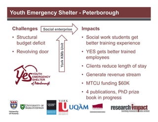 Youth Emergency Shelter - Peterborough

Challenges     Social enterprise         Impacts
• Structural                             • Social work students get
  budget deficit                           better training experience


                         York KMb Unit
• Revolving door                         • YES gets better trained
                                           employees
                                         • Clients reduce length of stay
                                         • Generate revenue stream
                                         • MTCU funding $60K
                                         • 4 publications, PhD prize
                                           book in progress
 