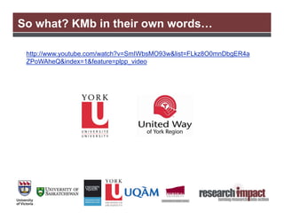 So what? KMb in their own words…

 http://www.youtube.com/watch?v=SmIWbsMO93w&list=FLkz8O0mnDbgER4a
 ZPoWAheQ&index=1&feature=plpp_video
 