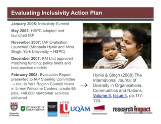 Evaluating Inclusivity Action Plan
January 2005: Inclusivity Summit
May 2005: HSPC adopted and
launched IAP
November 2007: IAP Evaluation
Launched (Michaela Hynie and Mina
Singh: York University + HSPC)
December 2007: KM Unit approved
matching funding: policy briefs and
best practice models
February 2008: Evaluation Report           Hynie & Singh (2008) The
presented to IAP Steering Committee        International Journal of
 rec. to York Region Council invest
in 5 new Welcome Centres, create 86
                                          Diversity in Organisations,
                                           Communities and Nations,
jobs, +48,000 newcomer services
delivered
                                           Volume 8, Issue 4, pp.117-
                                           124.
 