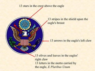 13 stars in the crest above the eagle

13 stripes in the shield upon the
eagle's breast

13 arrows in the eagle's left claw

13 olives and leaves in the eagles'
right claw
13 letters in the motto carried by
the eagle, E Pluribus Unum

 