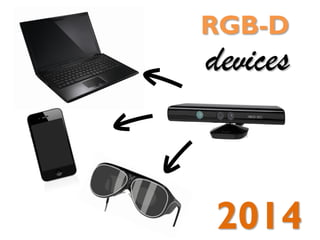 2014
RGB-D
devices
 