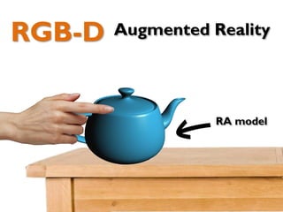 RGB-D Augmented Reality
RA model
 