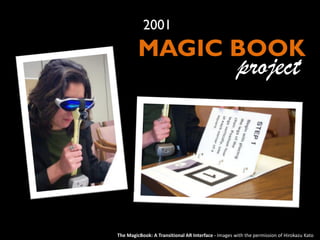 The MagicBook: A Transitional AR Interface - Images with the permission of Hirokazu Kato
MAGIC BOOK
project
2001
 