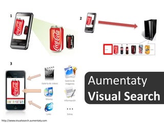 Aumentaty
Visual Search
1
2
3
http://www.visualsearch.aumentaty.com
 