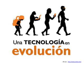 evolución
Una TECNOLOGÍAen
AR Lab http://www.arlab.com/
 