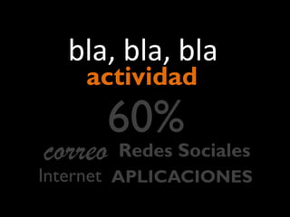 actividad
60%
Redes Socialescorreo
APLICACIONESInternet
bla, bla, bla
 