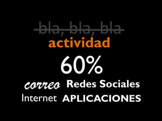 actividad
60%
Redes Socialescorreo
APLICACIONESInternet
bla, bla, bla
 