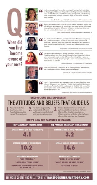 Usa Today Weekend Edition March 20, 2015