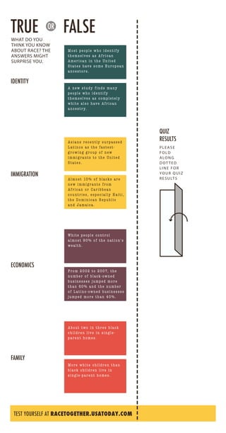 Usa Today Weekend Edition March 20, 2015