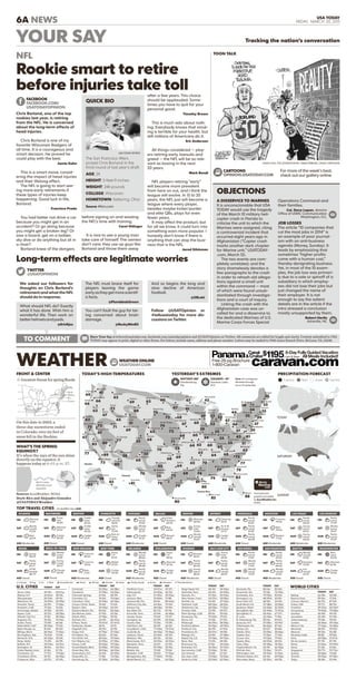 6A NEWS USA TODAY
FRIDAY, MARCH 20, 2015
We asked our followers for
thoughts on Chris Borland’s
retirement and what the NFL
should do in response.
TWITTER
@USATOPINION
What should NFL do? Exactly
what it has done. Wish him a
wonderful life. Then work on
betterhelmetsandpads.
@EricKjos
The NFL must brace itself for
players leaving the game
earlyastheygetmorescientif-
icfacts.
@PlumbbobGreen
You can’t fault the guy for be-
ing concerned about brain
damage.
@RockyMtnB5
And so begins the long and
slow decline of American
football.
@28Loki
Follow @USATOpinion or
#tellusatoday for more dis-
cussions on Twitter.
Have Your Say at letters@usatoday.com, facebook.com/usatodayopinion and @USATOpinion on Twitter. All comments are edited for length and clarity. Content submitted to USA
TODAY may appear in print, digital or other forms. For letters, include name, address and phone number. Letters may be mailed to 7950 Jones Branch Drive, McLean, VA, 22108.TO COMMENT
JOHN COLE, THE (SCRANTON PA.) TIMES-TRIBUNE, CAGLE CARTOONS
TOON TALK
YOUR SAY Tracking the nation’s conversation
WEATHER ONLINE
USATODAY.COMWEATHER PRECIPITATION FORECASTYESTERDAY’S EXTREMESTODAY’S HIGH TEMPERATURES
10sBelow 10 20s 30s 40s 50s 60s 70s 80s 90s 100s 110+
Note: For contiguous
48 states through
4 p.m. ET yesterday
T-storms Rain Snow Ice/mix
U.S. CITIES
TOP TRAVEL CITIES
WORLD CITIES
ATLANTA CHARLOTTE DENVER HOUSTON
MIAMI NEW YORK PHOENIX SAN FRANCISCO
BALTIMORE CHICAGO DETROIT LAS VEGAS
MPLS.-ST.-PAUL ORLANDO SALT LAKE CITY SEATTLE
BOSTON DALLAS HONOLULU LOS ANGELES
NEW ORLEANS PHILADELPHIA SAN DIEGO WASHINGTON
AQI AQI AQI AQIAQI AQI AQI AQIAQI AQI AQI AQI
Air quality index (AQI)
c Cloudy h Hazesf Snowflurries t Thunderstormsi Ice s Sunnyw Windyf Fog pc Partly cloudysn Snowr Rain sh Showersdr Drizzle
Akron, Ohio 49/39c 58/27pc
Albany, N.Y. 35/26sn 48/24c
Albuquerque 60/41sh 69/41s
Allentown, Pa. 34/29sn 50/29pc
Amarillo, Texas 63/39c 71/43pc
Anaheim, Calif. 79/56s 76/54s
Anchorage, Alaska 43/28s 44/29s
Aspen, Colo. 55/25s 58/28pc
Atlantic City, N.J. 41/33r 48/36pc
Augusta, Ga. 76/52c 76/51pc
Austin, Texas 72/59t 66/56r
Bakersfield, Calif. 85/53pc 79/52s
Baton Rouge, La. 81/64t 80/65t
Billings, Mont. 68/41pc 71/42pc
Birmingham, Ala. 70/51sh 72/54c
Bismarck, N.D. 60/25pc 45/24c
Boise, Idaho 72/49s 66/39c
Buffalo, N.Y. 44/34sn 44/21sn
Burlington, Vt. 38/26c 43/14sn
Cedar Rapids, Iowa 61/36s 57/31s
Charleston, S.C. 77/57c 73/53pc
Charleston, W.Va. 55/41r 66/42pc
Cheyenne, Wyo. 63/37s 67/43s
Beijing 66/38s 65/38s
Buenos Aires 89/56s 71/54s
Cancun, Mexico 86/72s 87/69s
Dubai, UAE 92/77c 88/76c
Frankfurt 59/37pc 50/35sh
Hong Kong 79/69pc 79/68pc
Istanbul 46/40c 49/43r
Jerusalem 55/40s 57/40s
Johannesburg 79/58s 78/59c
London 55/40pc 49/34pc
Mexico City 77/56pc 76/48pc
Montreal 38/29c 39/10sf
Moscow 49/32s 45/28r
Mumbai, India 98/81s 99/83s
Paris 60/38pc 51/37sh
Rio de Janeiro 87/74t 87/74t
Rome 61/45pc 59/49sh
Seoul 67/35c 61/35s
Singapore 90/77s 91/77pc
Sydney 83/68pc 73/68c
Toronto 45/35pc 47/18sn
Tokyo 58/48c 53/44r
Cincinnati 55/39pc 66/38pc
Cleveland 47/38sn 54/25pc
Colorado Springs 61/34s 68/39s
Columbia, S.C. 75/54c 75/54pc
Columbus, Ohio 52/40pc 63/33pc
Corpus Christi, Texas 76/65t 72/62r
Dayton, Ohio 54/40pc 64/34s
Daytona Beach, Fla. 83/63s 82/65pc
Des Moines, Iowa 67/42s 63/36s
Duluth, Minn. 47/18pc 35/16s
Durham, N.C. 62/40r 66/47pc
El Paso, Texas 70/47sh 67/47sh
Fairbanks, Alaska 38/9s 34/9s
Flagstaff, Ariz. 58/25s 61/29s
Fargo, N.D. 47/19pc 37/22pc
Fort Myers, Fla. 85/65s 87/65s
Fort Smith, Ark. 68/51pc 70/50pc
Fort Wayne, Ind. 52/39pc 57/29pc
Fresno, Calif. 83/53pc 79/53pc
Grand Rapids, Mich. 53/38pc 49/24pc
Green Bay, Wis. 58/34pc 46/23pc
Greensboro, N.C. 62/43c 69/49pc
Greenville, S.C. 71/48c 73/53pc
Harrisburg, Pa. 37/28sn 54/32pc
Hartford, Conn. 34/27sn 47/27c
Indianapolis 54/40pc 65/35s
Islip, N.Y. 37/30sn 43/32pc
Jackson, Miss. 74/60sh 71/58r
Jacksonville, Fla. 83/61c 80/62pc
Jefferson City, Mo. 64/41pc 74/44s
Kansas City 68/43pc 74/45s
Key West, Fla. 82/72s 81/74s
Knoxville, Tenn. 62/44c 66/48pc
Laredo, Texas 75/63t 72/57r
Lexington, Ky. 56/39c 65/43pc
Lincoln, Neb. 72/36s 73/39s
Little Rock, Ark. 62/49r 66/53r
Long Beach, Calif. 77/59pc 73/57pc
Louisville, Ky. 60/42pc 70/46pc
Lubbock, Texas 62/41sh 69/43c
Madison, Wis. 60/35s 53/26s
Manchester, N.H. 36/23sn 44/22sn
Memphis, Tenn. 62/47r 67/53r
Milwaukee 59/39pc 52/30s
Mobile, Ala. 79/62t 79/63r
Modesto, Calif. 78/52s 77/52pc
Montgomery, Ala. 77/60sh 79/62c
Myrtle Beach, S.C. 71/54c 65/52pc
Nags Head, N.C. 60/43r 54/43pc
Nashville, Tenn. 64/43c 69/49pc
Newark, N.J. 37/31sn 50/34pc
New Haven, Conn. 34/27sn 42/28pc
Norfolk, Va. 54/40r 57/43pc
Oakland, Calif. 68/52pc 68/51pc
Oklahoma City 68/50pc 71/53pc
Omaha, Neb. 72/39s 69/37s
Palm Springs, Calif. 89/61s 90/60s
Pensacola, Fla. 79/62sh 79/63r
Pierre, S.D. 72/30s 57/29s
Pittsburgh 46/39sn 58/28pc
Portland, Maine 36/25pc 40/20sn
Portland, Ore. 66/49c 61/41sh
Providence, R.I. 35/27sn 44/28c
Raleigh, N.C. 63/40r 67/48pc
Rapid City, S.D. 70/32pc 69/32pc
Reno, Nev. 72/43s 68/40s
Richmond, Va. 51/36r 64/44pc
Rochester, N.Y. 46/35sn 47/23sn
Sacramento, Calif. 75/50pc 75/52s
San Antonio 75/60t 67/56r
San Jose, Calif. 73/52pc 72/52pc
Santa Fe, N.M. 55/34sh 65/34pc
Sarasota, Fla. 82/64s 82/65s
Savannah, Ga. 79/58c 76/59pc
Scottsdale, Ariz. 79/59pc 83/60s
Shreveport, La. 68/59sh 63/59r
Sioux Falls, S.D. 68/30s 54/32s
South Bend, Ind. 57/38pc 52/28pc
Spokane, Wash. 63/45pc 55/32sh
Springfield, Mo. 64/44pc 72/47pc
Springfield, Ill. 60/41pc 67/37s
St. Louis 62/45pc 71/46s
St. Petersburg, Fla. 83/66s 84/67s
Syracuse, N.Y. 37/28sn 44/19sf
Tallahassee, Fla. 86/62pc 87/63c
Tampa, Fla. 83/67s 85/68s
Toledo, Ohio 53/39pc 58/26pc
Topeka, Kan. 71/39pc 77/43s
Tucson, Ariz. 74/53pc 79/53s
Tupelo, Miss. 65/50sh 68/53c
Tulsa, Okla. 69/48pc 74/51pc
Virginia Beach, Va. 54/39r 55/42pc
Wichita, Kan. 73/41pc 75/47s
Wilmington, Del. 39/30sn 51/34pc
Winston-Salem, N.C. 63/43c 69/50pc
Worcester, Mass. 32/25sn 44/23c
TODAY SAT TODAY SAT TODAY SAT TODAY SAT
TODAY SAT
AQI
FRI Warmer
71/53
SAT
Mostly
cloudy
75/56
SUN Rain
63/54
Moderate AQI
FRI
Cloudy,
warmer
68/45
SAT
Some
sun
72/50
SUN
Rain at
times
68/45
Good AQI
FRI Warmer
68/38
SAT
Sunny,
mild
73/44
SUN
Mostly
cloudy
70/41
Good AQI
FRI T-storms
79/64
SAT Rain
70/63
SUN Shower
77/55
Moderate
FRI Sunny
88/69
SAT
Partly
sunny
87/71
SUN
A P.M.
shower
88/70
Good
FRI
Snow,
1-3”
37/31
SAT Milder
51/34
SUN Cooler
44/28
Good
FRI Shower
80/61
SAT
Partly
sunny
86/62
SUN
Sunny,
warm
88/62
Moderate
FRI
Partly
sunny
67/55
SAT
Partly
sunny
68/54
SUN
Mostly
cloudy
67/56
Moderate
AQI
FRI
Snow,
rain
39/29
SAT Warmer
55/37
SUN Cooler
50/30
Good AQI
FRI
Partly
sunny
59/42
SAT
Mostly
sunny
52/31
SUN Cooler
41/32
Moderate AQI
FRI Clearing
55/41
SAT
An A.M.
shower
57/27
SUN Cooler
42/27
Moderate AQI
FRI
Partly
sunny
80/55
SAT
Sunny,
warm
85/57
SUN
Sunny,
warm
84/56
Moderate
FRI
Mostly
sunny
61/28
SAT
Sunny,
cooler
44/27
SUN Cloudy
43/30
Good
FRI
Mostly
sunny
88/66
SAT
Partly
sunny
88/68
SUN
Partly
sunny
89/67
Moderate
FRI
Sunny,
mild
69/45
SAT
Partly
sunny
72/42
SUN
Mostly
cloudy
68/45
Good
FRI
Mostly
cloudy
61/50
SAT Showers
57/40
SUN
Incr.
clouds
62/47
Good
AQI
FRI
A little
snow
35/26
SAT
A little
snow
43/26
SUN Colder
37/19
Good AQI
FRI
A few
showers
64/56
SAT Rain
63/54
SUN Shower
68/51
Good AQI
FRI
Partly
sunny
81/69
SAT
Partly
sunny
81/69
SUN
Partly
sunny
82/69
Good AQI
FRI
Partly
sunny
77/59
SAT
Mostly
sunny
74/57
SUN
Partly
sunny
73/57
Moderate
FRI T-storms
80/65
SAT T-storms
79/66
SUN Rain
77/61
Moderate
FRI
Snow,
1-3”
39/32
SAT Warmer
52/36
SUN Cooler
46/28
Good
FRI
Partly
sunny
73/61
SAT
Mostly
sunny
71/59
SUN
Mostly
sunny
72/59
Good
FRI
Rain,
snow
43/35
SAT Warmer
61/42
SUN Cooler
55/35
Good
TODAY
SATURDAY
SUNDAY
Forecasts and
graphics provided
by AccuWeather Inc.
©2015
HOTTEST: 88°
Vandenburg,
Fla.
COLDEST: -15°
Saranac Lake,
N.Y.
TODAY SAT
ATLANTA CHARLOTTE DENVER HOUSTON
MIAMI NEW YORK PHOENIX SAN FRANCISCO
BALTIMORE CHICAGO DETROIT LAS VEGAS
MPLS.-ST.-PAUL ORLANDO SALT LAKE CITY SEATTLE
BOSTON DALLAS HONOLULU LOS ANGELES
NEW ORLEANS PHILADELPHIA SAN DIEGO WASHINGTON
WEATHER ONLINE
USATODAY.COMWEATHER
Washington
43
Cheyenne
63
Casper
67
Jackson
Hole
51
Milwaukee
59
Madison
60
Charleston
55
Seattle
61Olympia
60 Spokane
63
Richmond
51
Burlington
38 Montpelier
34
Salt Lake City
69
St. George
77
Dallas
64
Brownsville
80
Lubbock
62
Midland-
Odessa
56
El Paso
70 Austin
72
San Antonio
75 Houston
79
Nashville
64
Memphis
62
Knoxville
62
Rapid City
70 Pierre
72
Sioux Falls
68
Charleston
77
Columbia
75
Harrisburg
37
Philadelphia
39
Pittsburgh
46
Burns
67
Bend
63
Portland
66Salem
66
Oklahoma
City
68
Tulsa
69
Cincinnati
55
Cleveland
47
Columbus
52
Fargo
47
Bismarck
60
Raleigh
63Charlotte
68
Buffalo
44 Albany
35
New York
37
Albuquerque
60
Santa Fe
55
Reno
72
Elko
71
Carson City
67
Las Vegas
80
Omaha
72
North Platte
74
Billings
68
Miles City
63
Helena
69
Kansas City
68
Jefferson City
64
St. Louis
62
Jackson
74
Mpls.-St. Paul
61
Duluth
47
Detroit
55
Marquette
45
Lansing
53
Grand
Rapids
53
Boston
35
Annapolis
41
Bangor
35
Augusta
35
Baton Rouge
81
Shreveport
68
New
Orleans
80
Louisville
60
Topeka
71
Wichita
73
Dodge City
70
Des Moines
67
Indianapolis
54
Chicago
59
Springfield
60
Boise
72
Idaho Falls
66
Atlanta
71
Savannah
79
Tallahassee
86
Jacksonville
83
Tampa
83
Miami
88
Hartford
34
Denver
68
Aspen
55
San Francisco
67
Palm Springs
89
Los Angeles
77
Sacramento
75
Fresno
83
Eureka
63
San Diego
73
Little Rock
62
Phoenix
80
Flagstaff
58
Birmingham
70
Montgomery
77
Mobile
79Honolulu
81
San Juan
85
Anchorage
43
Juneau
45
Fairbanks
38
Puerto Rico
Hawaii
Alaska
It’s when the rays of the sun shine
directly on the equator; it
happens today at 6:45 p.m. ET.
On this date in 2003, a
three-day snowstorm ended
in Colorado; over six feet of
snow fell in the Rockies.
Sources AccuWeather, NOAA
Doyle Rice and Alejandro Gonzalez
@USATODAYWeather
FRONT & CENTER
WHAT’S THE SPRING
EQUINOX?
Greatest threat for spring ﬂoods
Ill.
Mo.
Ind.
N.Y.
Me.
N.H.
Mass.
R.I.
Conn.
Sun’s rays
directly over
equator
CARTOONS
OPINION.USATODAY.COM
For more of the week’s best,
check out our gallery online.
A DISSERVICE TO MARINES
It is unconscionable that USA
TODAY would use the tragedy
of the March 10 military heli-
copter crash in Florida to
criticize the unit to which the
Marines were assigned, citing
a controversial incident that
occurred eight years ago in
Afghanistan (“Copter crash
marks another dark chapter
for Marine unit,” USATODAY-
.com, March 12).
The two events are com-
pletely unrelated, and the
story shamelessly devotes a
few paragraphs to the crash
in order to rehash old allega-
tions against a small unit
within the command — most
of which were found unsub-
stantiated through investiga-
tions and a court of inquiry.
Linking the crash with the
Afghanistan case was un-
called for and a disservice to
the dedicated Marines of U.S.
Marine Corps Forces Special
Operations Command and
their families.
Col. Dave Lapan, director
Office of USMC Communication
Washington, D.C.
JOB LOSSES
The article “10 companies that
cut the most jobs in 2014” is
an example of poor journal-
ism with an anti-business
agenda (Money, Sunday). It
leads by emphasizing that
sometimes “higher profits
come with a human cost,”
thereby denigrating business.
Yet, in most of the 10 exam-
ples, the job loss was primari-
ly due to a sale or spinoff of a
subsidiary in which employ-
ees did not lose their jobs but
just changed the name of
their employer. It is not
enough to say the salient
details are in the article if the
intro stressed a conclusion
mostly unsupported by them.
Robert Herlin
Asheville, NC
OBJECTIONS
NFL
Rookie smart to retire
before injuries take toll
Long-term effects are legitimate worries
Chris Borland, one of the top
rookies last year, is retiring
from the NFL. He is concerned
about the long-term effects of
head injuries.
Chris Borland is one of my
favorite Wisconsin Badgers of
all time. It is a courageous and
smart decision. He proved he
could play with the best.
Jamie Kahn
This is a smart move, consid-
ering the impact of head injuries
and their lifelong effect.
The NFL is going to start see-
ing more early retirements if
these types of injuries keep
happening. Good luck in life,
Borland.
Francisco Prado
You had better not drive a car
because you might get in an
accident? Or go skiing because
you might get a broken leg? Or
saw a board, get on a ladder,
sky dive or do anything but sit in
a chair?
Borland knew of the dangers
before signing on and wasting
the NFL’s time with training.
Carol Ottinger
It is nice to see a young man
take care of himself. The owners
don’t care; they use up guys like
Borland and throw them away
after a few years. This choice
should be applauded. Some-
times you have to quit for your
personal good.
Timothy Brown
This is much ado about noth-
ing. Everybody knows that smok-
ing is terrible for your health, but
still millions of Americans do it.
Eric Anderson
All things considered — play-
ers retiring early, lawsuits and
greed — the NFL will be as rele-
vant as boxing in the next
20 years.
Mark Bondi
NFL players retiring “early”
will become more prevalent
from here on out, and I think the
league will evolve. In 15 to 20
years, the NFL just will become a
league where every player,
besides maybe kicker/punter
and elite QBs, plays for even
fewer years.
It may affect the product, but
for all we know, it could turn into
something even more popular. I
honestly don’t know if there is
anything that can stop the busi-
ness that is the NFL.
Jared Glickman
FACEBOOK
FACEBOOK.COM/
USATODAYOPINION
8-Day Fully Guided Vacation
All Meals Included!+tax & fees
Free 28-pg Brochure
1-800-Caravan
The San Francisco 49ers
picked Chris Borland in the
third round of last year’s draft.
AGE: 24
HEIGHT: 5-feet-11-inches
WEIGHT: 248 pounds
COLLEGE: Wisconsin
HOMETOWN: Kettering, Ohio
Source 49ers.com
QUICK BIO
USA TODAY SPORTS
 