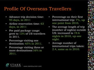 Profile Of Overseas Travellers
• Advance trip decision time:
95 days, in 2011
• Airline reservation time: 63
days, in 2011...