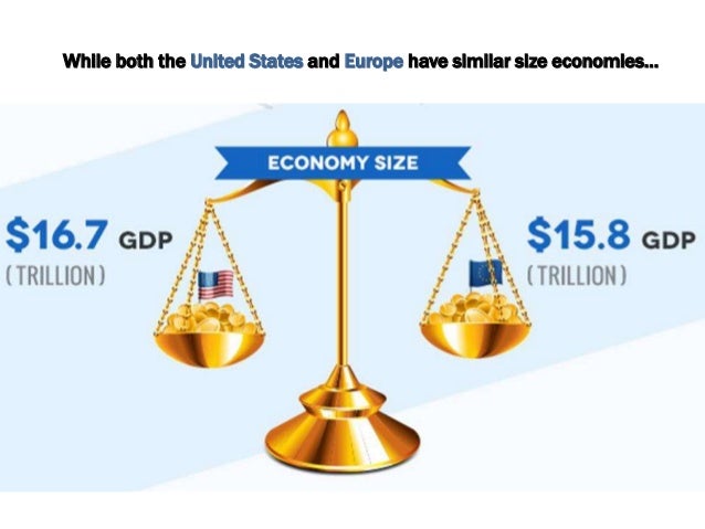 private jet market usa vs europe size of europe compared to usa