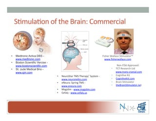 S-mula-on	
  of	
  the	
  Brain:	
  Commercial	
  
Fisher	
  Wallace	
  S-mulator™	
  
www.ﬁsherwallace.com	
  
•  NeuroStar	
  TMS	
  Therapy®	
  System	
  -­‐	
  
www.neurone-cs.com	
  
•  eNeura:	
  Spring	
  TMS	
  -­‐	
  
www.eneura.com	
  
•  Mags-m	
  -­‐	
  www.mags-m.com	
  
•  Cefaly	
  -­‐	
  www.cefaly.us	
  
	
  
•  Medtronic Activa DBS -
www.medtronic.com
•  Boston Scientific Vercise -
www.bostonscientific.com
•  St. Jude Medical Brio -
www.sjm.com
Non-­‐FDA	
  Approved:	
  
•  TCT	
  Research	
  Ltd	
  
www.trans-­‐cranial.com	
  
•  Cogni-ve	
  Kit	
  
•  Cogni-vekit.com	
  
•  Brain	
  S-mulator	
  
•  theBrainS-mulator.net	
  
 