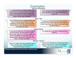 Examples	
  	
  
“…cause the pain in my hands is there, you
know, uh but in my hips you know I try to tell
myself just keep moving, keep moving, keep
moving, keep walking, you know. And um as a
result it will go away somewhat.”
Exercise and Stretching
“If I’m inactive you know the body tightens up
more and more. If I am active it does kind of
loosen up.”
Sleep / Rest
“Some things that I can’t change and are, my
legs are hurting real bad and I can’t do
something I just lay down. I just try not even
thinking about it, just listening to music and
just letting it go away.”	
  
“I just go up and lie down for an hour and hour
and a half. Sort of like a nap time, then I get up, if
I didn’t have that I don’t think I’d be able to stay
the whole day up.”
“I may wake up about four. You know, probably
use the restroom, lay back down for another
‘bout 2 hours. And, um, it, it kind of helps, you
know, it (mumbles) it really does help. Um,
because when I do get up for final time, you
know, I, I loosen up a little.”
“If I slouch over in my chair it would ease it a
little bit.”
Massage / Thermal
“Once in a while I will soak my hands in warm
water and that helps a little bit you know
temporarily relieves it but um.”
“I try to um, first thing I do is lie down you know
and put a heat pad on or I go to the clubhouse
and go to the Jacuzzi which is the hot water
that’s the best thing for me.”
Change Position
Widerstrom-Noga and Anderson-Erisman, preliminary data
 
