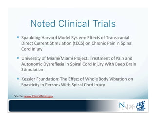 Noted Clinical Trials
—  Spaulding-­‐Harvard	
  Model	
  System:	
  Eﬀects	
  of	
  Transcranial	
  
Direct	
  Current	
  S-mula-on	
  (tDCS)	
  on	
  Chronic	
  Pain	
  in	
  Spinal	
  
Cord	
  Injury	
  
—  University	
  of	
  Miami/Miami	
  Project:	
  Treatment	
  of	
  Pain	
  and	
  
Autonomic	
  Dysreﬂexia	
  in	
  Spinal	
  Cord	
  Injury	
  With	
  Deep	
  Brain	
  
S-mula-on	
  
—  Kessler	
  Founda-on:	
  The	
  Eﬀect	
  of	
  Whole	
  Body	
  Vibra-on	
  on	
  
Spas-city	
  in	
  Persons	
  With	
  Spinal	
  Cord	
  Injury	
  
Source:	
  www.ClinicalTrials.gov	
  
 