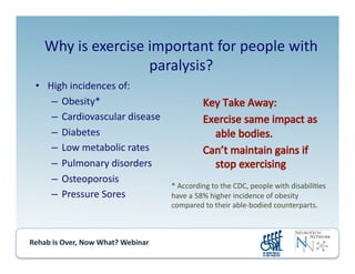 Rehab	
  is	
  Over,	
  Now	
  What?	
  Webinar	
  	
  	
  	
  	
  	
  	
  	
  	
  	
  	
  
Why	
  is	
  exercise	
  important	
  for	
  people	
  with	
  
paralysis?	
  
•  High	
  incidences	
  of:	
  
–  Obesity*	
  
–  Cardiovascular	
  disease	
  
–  Diabetes	
  
–  Low	
  metabolic	
  rates	
  
–  Pulmonary	
  disorders	
  
–  Osteoporosis	
  
–  Pressure	
  Sores	
  
*	
  According	
  to	
  the	
  CDC,	
  people	
  with	
  disabili.es	
  
have	
  a	
  58%	
  higher	
  incidence	
  of	
  obesity	
  
compared	
  to	
  their	
  able-­‐bodied	
  counterparts.	
  
 