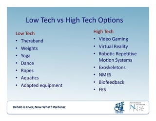 Rehab	
  is	
  Over,	
  Now	
  What?	
  Webinar	
  	
  	
  	
  	
  	
  	
  	
  	
  	
  	
  
Low	
  Tech	
  vs	
  High	
  Tech	
  Op.ons	
  
Low	
  Tech	
  
•  Theraband	
  
•  Weights	
  
•  Yoga	
  
•  Dance	
  
•  Ropes	
  
•  Aqua.cs	
  
•  Adapted	
  equipment	
  
High	
  Tech	
  
•  Video	
  Gaming	
  
•  Virtual	
  Reality	
  
•  Robo.c	
  Repe..ve	
  
Mo.on	
  Systems	
  
•  Exoskeletons	
  
•  NMES	
  
•  Biofeedback	
  
•  FES	
  
 
