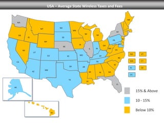 USA – Average State Wireless Taxes and Fees
ME
WA
ND

MT

MN

NY

WI

OR

MI

SD

ID

IA

NE
NV

NJ

PA

WY

MD

OH
IL

IN

WV

UT
CO

NH
MA

KY

OK
AZ

DE

SC

AR

NM

MI

TX

CT

NC

TN

CA

VT

RI

MO

KS

VA

AL

GA

DC

LA
FL

AK

15% & Above
10 - 15%
HI

Below 10%

 