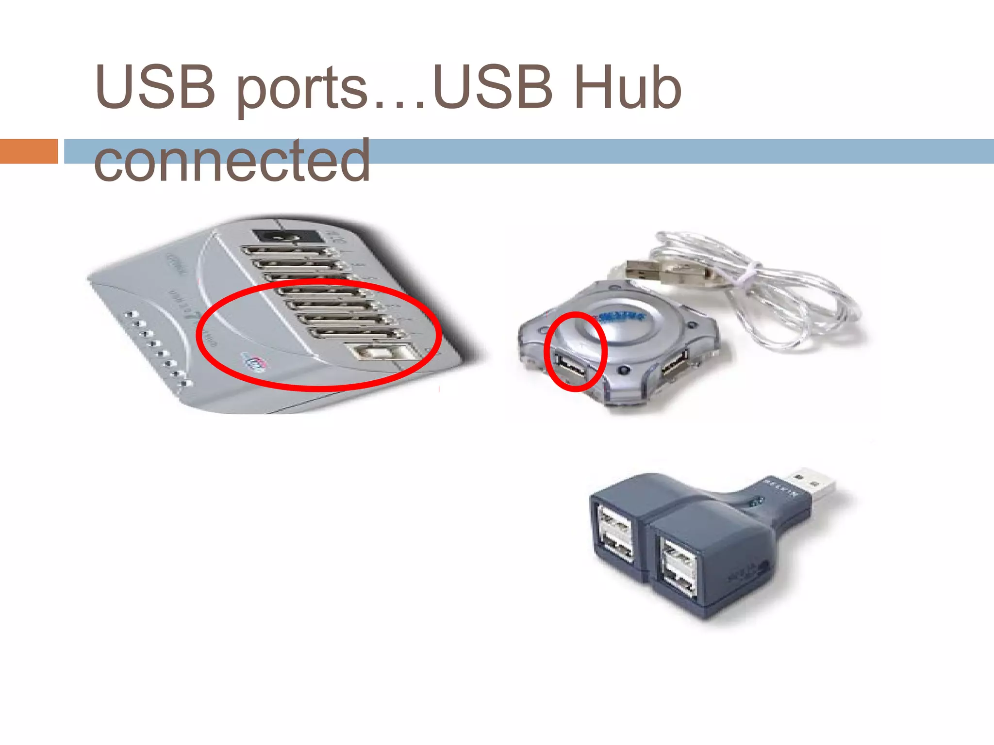 USB ports…USB Hub
connected
 